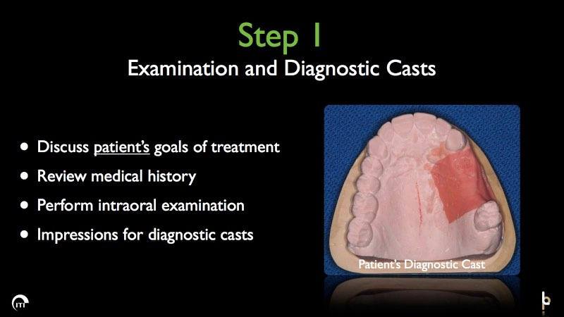 Representation of step one examination and diagnostic evaluation